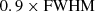 $ 0.9\times \rm FWHM $