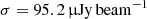 $ \sigma = 95.2\, {\upmu}\rm{Jy\, beam}^{-1} $