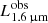 $ L_{1.6\,{\upmu}\rm m}^{\mathrm{obs}} $