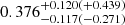 $ 0.376_{-0.117(-0.271)}^{+0.120(+0.439)} $