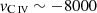 $ v_{\mathrm{C}\,\textsc{iv}}\sim -8000 $