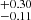 $ ^{+0.30}_{-0.11} $