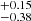 $ _{-0.38}^{+0.15} $