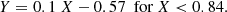 $$ \begin{aligned}&Y = 0.1\ X -0.57\ \text{ for}\ X < 0.84. \end{aligned} $$