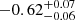 $ -0.62^{+0.07}_{-0.06} $