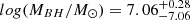 $ log(M_{BH}/M_{\odot}) = 7.06^{+0.28}_{-7.06} $