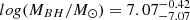 $ log(M_{BH}/M_{\odot})=7.07^{-0.42}_{-7.07} $