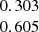 $ \begin{array}{c}0.303\\ 0.605\\ \end{array} $
