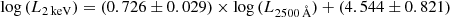 $$ \begin{aligned} \mathrm{log}\,(L_{2\,\mathrm{keV}}) = (0.726 \pm 0.029)\times \mathrm{log}\,(L_{2500\,\AA }) + (4.544 \pm 0.821) \end{aligned} $$