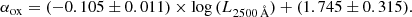 $$ \begin{aligned} \alpha _{\rm ox} = (-0.105 \pm 0.011) \times {\log }\,(L_{2500\,\AA }) + (1.745 \pm 0.315). \end{aligned} $$