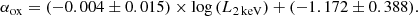 $$ \begin{aligned} \alpha _{\rm ox} = (-0.004 \pm 0.015) \times \mathrm{log}\,(L_{2\,\mathrm{keV}}) + (-1.172 \pm 0.388). \end{aligned} $$