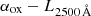 $ \alpha_{\mathrm{ox}}-L_{\mathrm{2500\,\AA}} $
