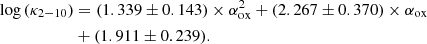 $$ \begin{aligned} \mathrm{log}\,(\kappa _{2{-}10}) &=(1.339 \pm 0.143) \times \alpha _{\rm ox}^2 + (2.267 \pm 0.370) \times \alpha _{\rm ox}\nonumber \\& + (1.911 \pm 0.239). \end{aligned} $$