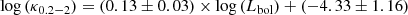 $$ \begin{aligned} \mathrm{log}\,(\kappa _{0.2-2})&= (0.13 \pm 0.03) \times \mathrm{log}\,(L_{\rm bol}) + (-4.33 \pm 1.16)\end{aligned} $$