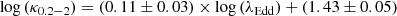 $$ \begin{aligned} \mathrm{log}\,(\kappa _{0.2-2})&= (0.11 \pm 0.03) \times \mathrm{log}\,(\lambda _{\rm Edd}) + (1.43 \pm 0.05)\end{aligned} $$