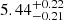 $ {5.44}_{-0.21}^{+0.22} $