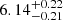 $ {6.14}_{-0.21}^{+0.22} $