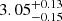 $ {3.05}_{-0.15}^{+0.13} $