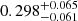 $ 0.298_{-0.061}^{+0.065} $