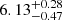 $ {6.13}_{-0.47}^{+0.28} $