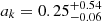 $ a_k = 0.25^{+0.54}_{-0.06} $