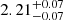 $ 2.21^{+0.07}_{-0.07} $