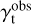 $\[\gamma_{\mathrm{t}}^{\mathrm{obs}}\]$