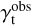 $\[\gamma_{\mathrm{t}}^{\text {obs }}\]$