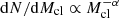 $ \mathrm{d}N/\mathrm{d}M_{\mathrm{cl}}\propto M_{\mathrm{cl}}^{-\alpha} $