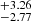 $ ^{+3.26}_{-2.77} $