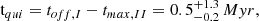 $$ \begin{aligned} \mathrm t_{qui}=t_{off,I}-t_{max,II} = 0.5^{+1.3}_{-0.2}\, Myr ,\end{aligned} $$