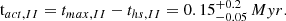 $$ \begin{aligned} \mathrm t_{act,II}=t_{max,II}-t_{hs,II} = 0.15^{+0.2}_{-0.05}\, Myr. \end{aligned} $$
