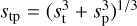${s_{{\rm{tp}}}} = {\left( {s_{\rm{t}}^3 + s_{\rm{p}}^3} \right)^{1/3}}$