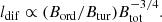 $$ \begin{aligned} l_{\rm dif} \propto (B_{\rm ord}/B_{\rm tur}) B_{\rm tot}^{-3/4}. \end{aligned} $$