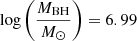 $ \log\left(\frac{M_{\mathrm{BH}}}{M_{\odot}}\right) = 6.99 $