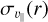 $\[\sigma_{v_{\|}}(r)\]$