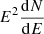 $ E^2\frac{\mathrm{d}N}{\mathrm{d}E} $