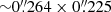 $ {\sim} {0}{{\overset{\prime\prime}{.}}}264 \times {0}{{\overset{\prime\prime}{.}}}225 $