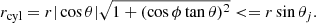 $$ \begin{aligned} r_{\mathrm{cyl} } = r|\cos \theta |\sqrt{1 + (\cos \phi \tan \theta )^2} < = r\sin \theta _j. \end{aligned} $$