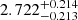 $ 2.722^{+0.214}_{-0.213} $