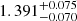 $ 1.391^{+0.075}_{-0.070} $