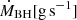 $ \dot{M}_{\mathrm{BH}}[\mathrm{g\,s^{-1}}] $