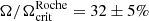 $ \Omega/\Omega_{\mathrm{crit}}^{\mathrm{Roche}}=32\pm 5\% $