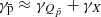 $ \gamma_{\bar{\mathrm{p}}} \approx \gamma_{Q_{\bar{p}}} + \gamma_X $