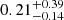 $ 0.21^{+0.39}_{-0.14} $