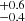 $ _{-0.4}^{+0.6} $