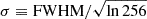 $ \sigma \equiv \mathrm{FWHM}/\sqrt{\ln{256}} $