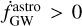 $\[\dot{f}_{\mathrm{GW}}^{\text {astro }}>0\]$