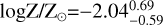 $$\log Z/{Z_ \odot } = - 2.04_{ - 0.59}^{0.69}$$