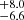 $ ^{+8.0}_{-6.6} $